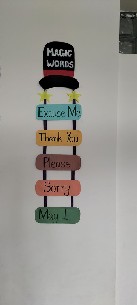 Phonics Decorations, Class Decoration Ideas Aesthetic, Vowels Chart For Classroom, Arabic Classroom Decoration, Magical Words Chart For Kids Classroom, Vowels Decoration Ideas, Classroom Rules Chart Ideas, Happy Teachers Day Board Decoration, Class Rules Chart Ideas