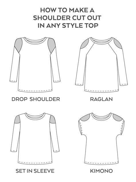 16SewDIY-CutOutShoulderHack-1200x1600 Cut Out Dress Pattern, Tee Shirts Diy, Cut Shirt Designs, Shirt Makeover, Diy Cut Shirts, Diy Summer Clothes, Cut Up Shirts, Clothes Blouses, T Shirt Hacks