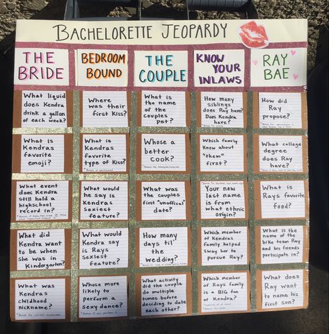 Bachelorette Party Games Jeopardy, Bride Jepordy Board, Bachelorette Powerpoint Ideas, Jeapordy Bachelorette Questions, Bride Jepordy, Wedding Jepordy Shower Ideas, Bachelorette Party Jeopardy Questions, Jeopardy Bridal Shower Game, Bachelorette Trivia Game