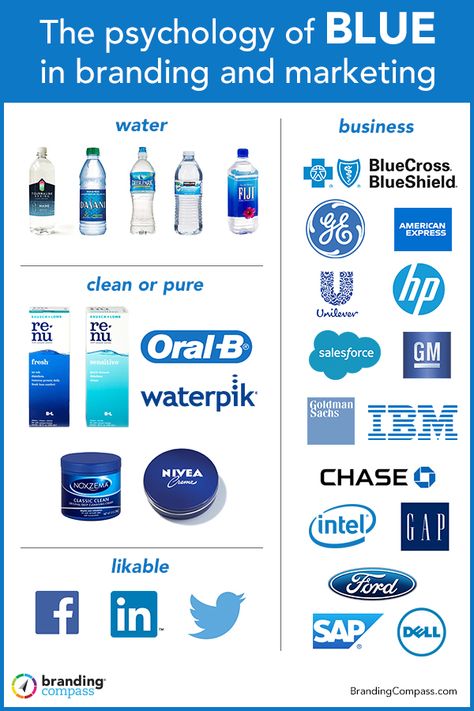 It’s one of America’s — and corporate America’s — favorite, most popular colors. But is blue the right color for your brand? #blue #color #branding #colortheory # colorpsychology Branding Map, Brand Psychology, Corporate Design Branding, Logo Design Infographic, Color In Design, Blue Branding, Color Branding, Colors Meaning, Business Psychology