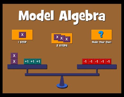 Teaching Equations, Junior High Math, High School Math Activities, Solving Multi Step Equations, Algebra Problems, Solving Linear Equations, Multi Step Equations, Math Enrichment, Two Step Equations