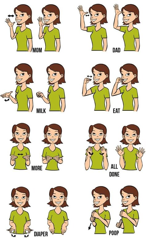 Baby sign language utilizes modified gestures from American Sign Language. I was keenly interested in... Learn Asl, Sign Language Chart, Kat Diy, Sign Language Words, British Sign Language, Asl Sign Language, Sign Language Alphabet, Baby Sign Language, Learn Sign Language