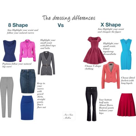 Absolute Colour System, Hourglass Body Shape Outfits, Hourglass Outfits, Dress Body Type, Core Wardrobe, Mode Tips, Body Outfit, Wardrobe Planning, Hour Glass