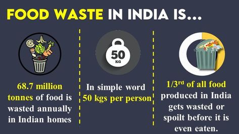 India is a country of rich heritage with abundant culture, flavours and cuisines. Yet it is grappling with a serious issue that impacts nearly 23 crore people living in the country – Food Wastage in India. The Ministry of Agriculture, India reported that nearly 50,000 INR crores worth of food gets wasted each year. This alarming amount of food that is getting wasted every single day in a country where millions of people still go to bed hungry each night is an appalling reality that d... Agriculture Infographic, Food Waste Management, Living In The Country, Country Food, Going To Bed Hungry, United Nations Environment Programme, Food Wastage, Hidden Truth, Food Security