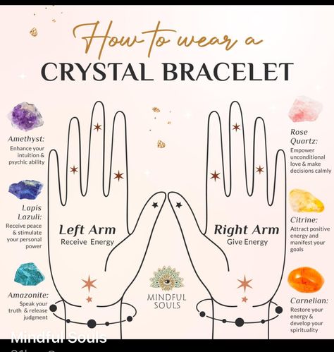 Best Healing Crystals, Crystal Healing Chart, Healing Magic, Zodiac Stones, Energy Healing Spirituality, Crystals Healing Properties, Spiritual Crystals, Crystal Healing Stones, Crystal Magic