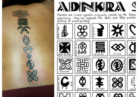 Ghana Symbols Tattoo, Adinkra Tattoo, Africa Symbol, Wedding Symbols, African Tattoo, Symbol Drawing, African Symbols, Famous Sculptures, Birds In The Sky