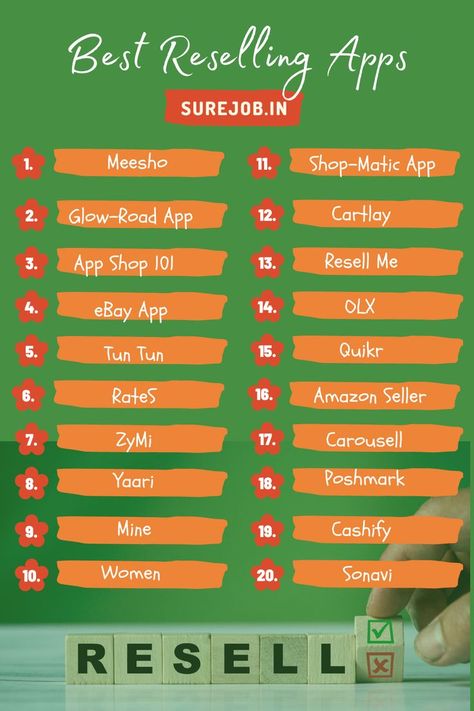 Earn income by reselling, best online shopping apps, best online reselling apps, Online Shopping Apps, Shopping Apps, Top Apps, Online Selling, Earn Extra Income, Amazon Seller, Extra Income, Shopping App, In November