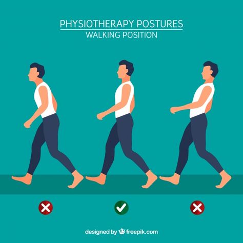 Walking Posture, Parts Of The Knee, Partial Knee Replacement, Knee Operation, Heart Doctor, Robotic Surgery, Knee Replacement Surgery, Ivf Center, Body Joints