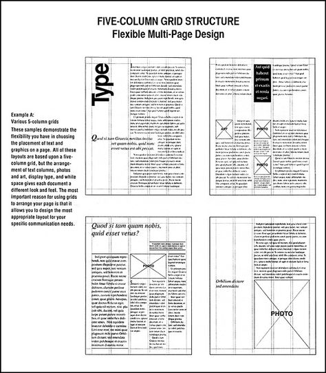 5-column grid sample placements. 5 Column Grid Layout, Text Placement Design, Indesign Grid, Column Grid Layout, Magazine Grid, White Space Layout, Layout Editoriale, Grid Design Layout, Grid Graphic Design