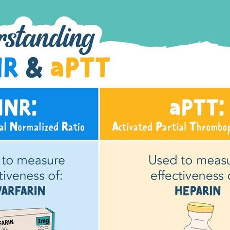 Kristine Tuttle on Instagram: "– PT: Prothrombin Time – Time needed for blood to coagulate/clot ; provides a benchmark for efficacy of warfarin therapy (Coumadin). Not used as much as INR is used to measure warfarin effectiveness. – INR: International Normalized Ratio – *A number derived FROM the PT* This provides a benchmark for efficacy of warfarin therapy (Coumadin) ⭐INR is more widely used for testing & result-based decisions – aPTT: Activated Partial Thromboplastin Time – Measures h Prothrombin Time, Time Time, Nursing Notes, Being Used, Assessment, Instagram