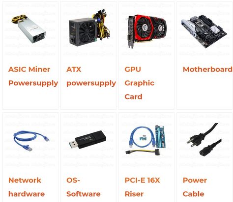 Bitcoin Mining Hardware, Ethereum Mining, Bitcoin Mining Rigs, Bitcoin Generator, Bitcoin Mining Software, Free Bitcoin Mining, Mining Equipment, Bitcoin Miner, Money Making Jobs