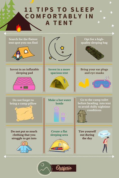 Camping Trip Essentials, Tent Hacks, Camp Read, Camping 101, Camping Packing List, Camping Inspiration, Camping Hacks Diy, Camping List, Camping Pillows