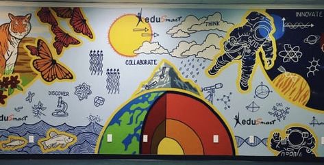 Science Murals Classroom, Science Lab Wall Painting, Science Mural Wall, Science Mural, Idea Lab, Science Display, Science Drawing, School Wallpaper, Science Room