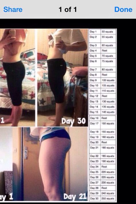 Butt workout! before and after  #Health #Fitness #Trusper #Tip Squat Challenge Results, Fitness Before And After Pictures, 30 Day Squat Challenge, Squat Challenge, 30 Day Fitness, After Pictures, Tone Up, Workout Challenge, Workout Programs