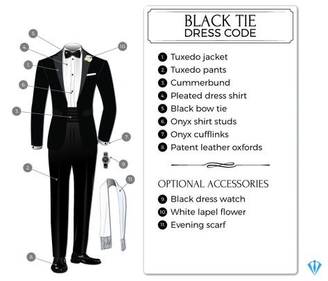 Even the most fearless of men break into a cold sweat when they see the words “black-tie dress code” on an invitation. What if you don’t wear the right thing? You want to look like James Bond in your tuxedo, without the fear that you will look goofy instead. Take a deep breath. We’ve got […] The post Black-Tie Dress Code appeared first on Suits Expert. White Tie Dress Code, Formal Trousers Women, Dress Code Guide, White Tie Event, White Tie Dress, Black Tie Event Dresses, White Leather Gloves, Black Tie Dress Code, Evening Scarf