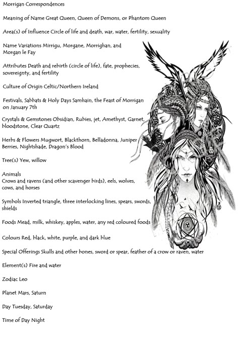 The Morrigan In Celtic Mythology 3 Morrigan Correspondences Morrigan Symbol Tattoo Ideas, The Morrigan Witchcraft, Morrigan Deity Work, The Morrigan Sigil, The Morrigan Offering, Morrigan Tattoo Design, Goddess Morrigan Art, The Morrigan Goddess Tattoo, Morrigan Goddess Aesthetic