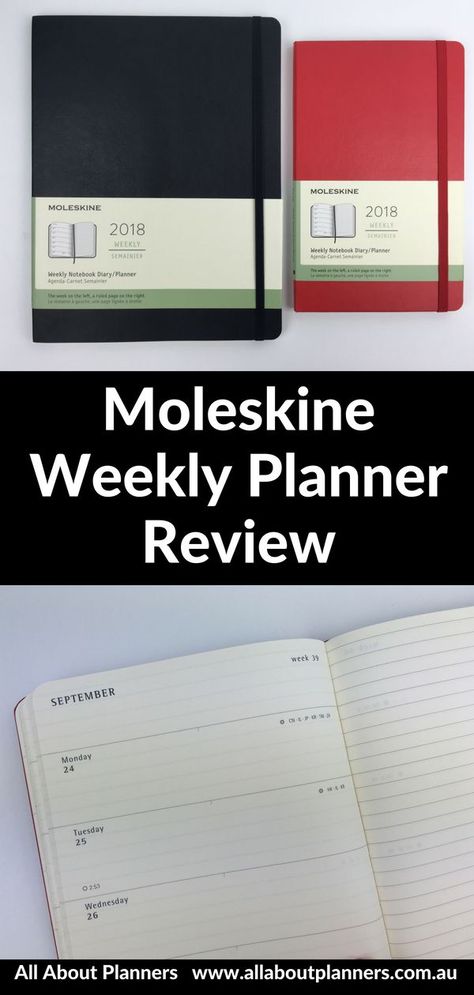 Planner Ideas Layout, Moleskine Weekly Planner, Weekly Planner Ideas, Rome Airport, Pen Test, Moleskine Planner, Planner Review, Trip To Europe, Planner Tips