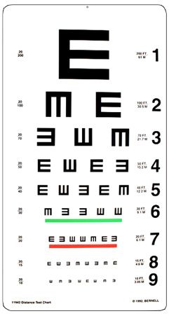 Tumbling E Eye Chart Eye Chart Printable, Eye Health Facts, Eye Test Chart, Vision Therapy, Wallpaper Iphone Boho, Eye Chart, Sports Logo Design, Eye Test, Low Vision