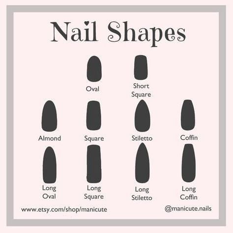 Nail Chart Length, Gems Nails, Nail Shape Chart, Nail School, Shape Chart, Marble Nail Designs, Acrylic Nail Shapes, Black Acrylic Nails, Nail Logo