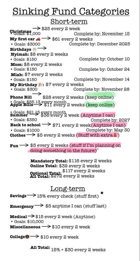 Easy Budgeting For Beginners, Budget Methods, Finance Literacy, Saving Money Chart, Money Chart, Savings Goal, Paying Off Debt, Money Saving Methods, Money Saving Techniques