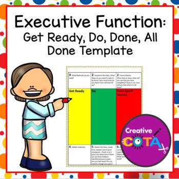 Laminate and use with individual students or make a template for the board for large group planning. This template is based on information learned at Sarah Wards 360 Thinking, executive function conferences. It is important to start with the end in mind. Sarah Ward Executive Function, Get Ready Do Done, Executive Functioning Activities, Executive Functioning Strategies, Social Work Quotes, Teaching Executive Functioning, Sarah Ward, Classroom Planning, Executive Functioning Skills