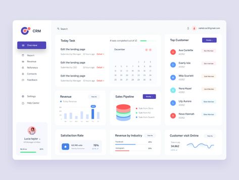 Crm Dashboard, Dashboard Design Template, Analytics Design, Marketing Dashboard, Ui Design Dashboard, Ui Design Trends, Ui Patterns, Ui Design Website, Dashboard Ui