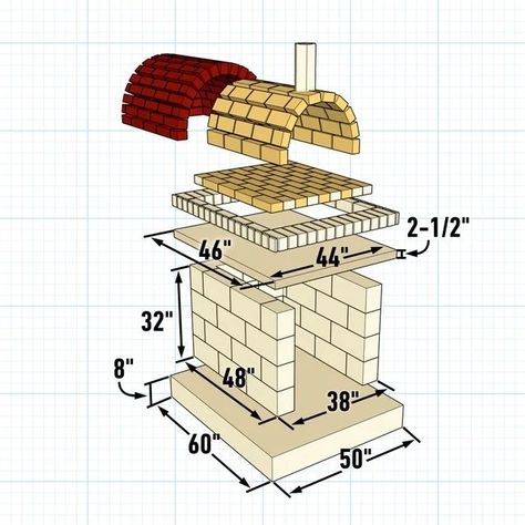 Cinder Block Pizza Oven Diy Projects, Brick Pizza Oven Outdoor How To Build, How To Build A Pizza Oven, Diy Wood Oven, Diy Pizza Oven Outdoor, Outside Pizza Oven, Black And White Outdoor Patio, Pizza Oven Outdoor Plans, Homemade Pizza Oven