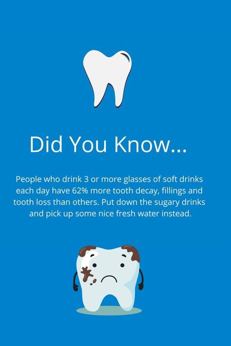 Did you know teeth facts #teethfacts #teethwhitening #healthyteeth #oralcare Dental Advertising, Curriculum Vitae Template, Worker Bee, Dental Facts, Sugary Drinks, Curriculum Vitae, Tooth Decay, Healthy Teeth, Oral Care