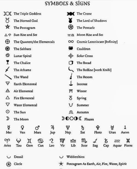 glyphs of sabbats - Google Search Vibration Tattoo, Symbols Meaning, Energy Frequency Vibration, Witches Spells, Lord Of Shadows, Energy Frequency, Chaos Magic, Alchemy Symbols, Dark Magic