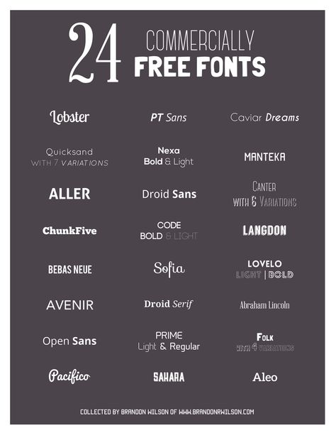 24 Free Font for Commercial Design use. Cheers! Numbers Tattoo, Photoshop Fonts, Hipster Fonts, 10 Tattoo, Minimal Font, Free Commercial Fonts, Business Fonts, Commercial Use Fonts, Free Script Fonts