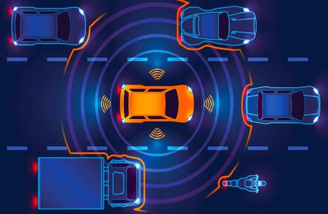 22FDX-Based Next Generation mmWave Automotive Radar for Enhanced Safety in Advanced Driver Assistance Systems (ADAS) Applications Distracted Driving, Autonomous Vehicle, Design Websites, Tesla S, Smart Auto, Smart Car, Self Driving, Car Safety, Car Insurance