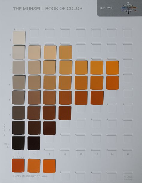 A page from a Munsell color chart. Learn how to read a color chart and how Munsell color notation works. Munsell Color System, Colors Chart, Paint Color Chart, Paint Mixing, Color Vision, Color Mixing Chart, Mixing Colors, Colour Mixing, Benjamin Moore Colors