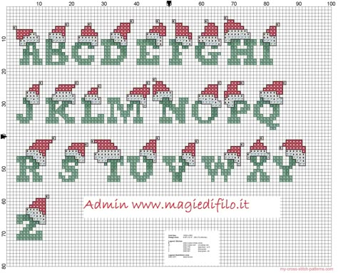 Christmas Alphabet green letters and red hat - 2186x1766 - 1501781 Christmas Cross Stitch Alphabet, Christmas Cross Stitch Patterns Free, Cross Stitch Letter Patterns, Holiday Cross Stitch Patterns, Green Letters, Cat Cross Stitches, Stitch Letters, Cross Stitch Alphabet Patterns, Cross Stitch Alphabets