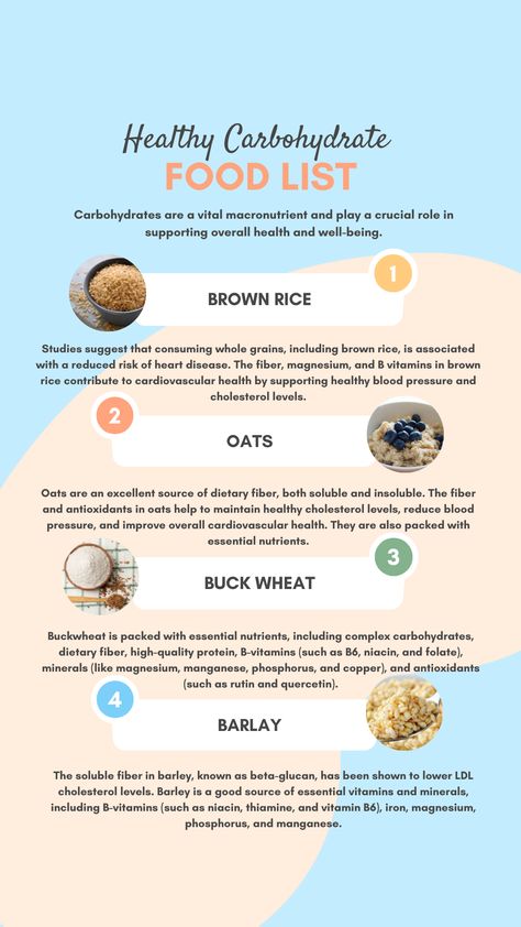 Food List of Healthy Carbohydrates_ Dietitian Ayesha Healthy Carbohydrates Food List, Minerals Food, Healthy Carbohydrates, Quinoa Oats, Carbohydrates Food List, Bad Carbohydrates, Sources Of Carbohydrates, Foods Healthy, Complex Carbohydrates