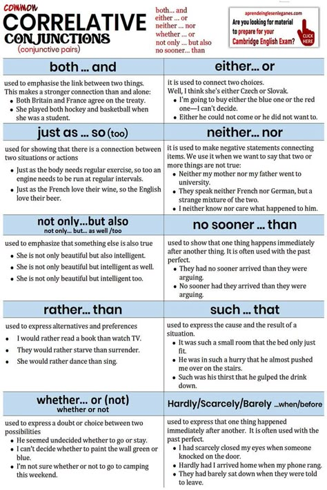 Common Correlative Conjunctions Types Of Conjunctions, Phrases And Clauses, Neither Nor, Correlative Conjunctions, Basic English Grammar Book, Basic English Sentences, Sentence Examples, Study English Language, English Transition Words