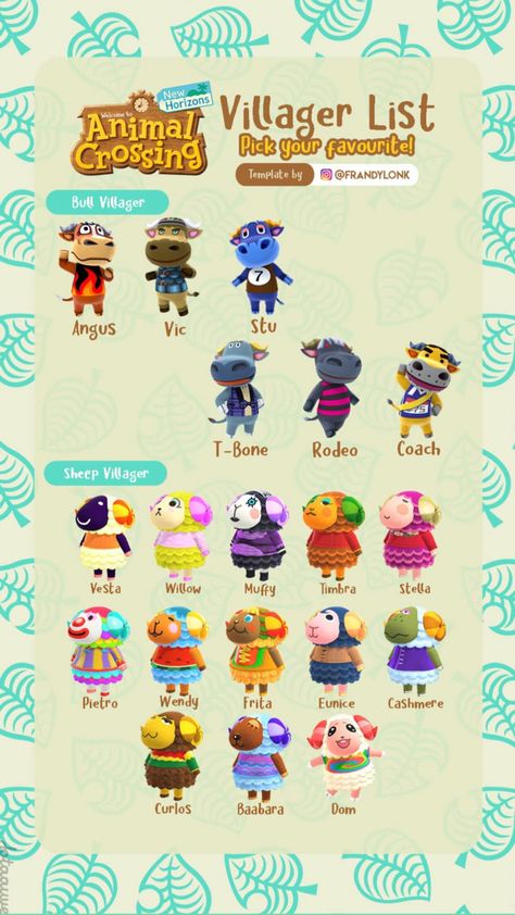 Animal Crossing Cats, Cottagecore Animal Crossing, Character List, Nintendo Switch Animal Crossing, Animal Crossing Fan Art, Animal Crossing Guide, Animal Crossing Wild World, Man Sketch, Cocoppa Wallpaper