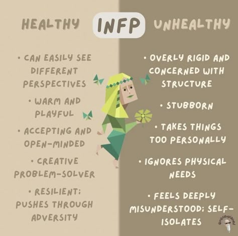 Infp Dynamics, Infp Boyfriend, Unhealthy Infp, Infp Mood, Infp Core, Infp Things, Infp Problems, Infp T Personality, Infp Relationships