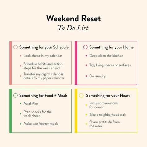 Start Of Week Check In, Weekly Planning Routine, Cultivate What Matters, How To Schedule Your Day, How To Make A Schedule, Winter Break Schedule, Nighttime Ritual, Weekly Reset, Schedule Ideas