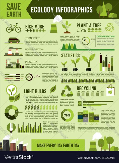 Earth Conservation Poster, Noli Me Tangere Design, Earth Infographic, Earth Pollution, Saving Earth, Earth Wedding, Infographic Ideas, Animal Infographic, Infographic Examples