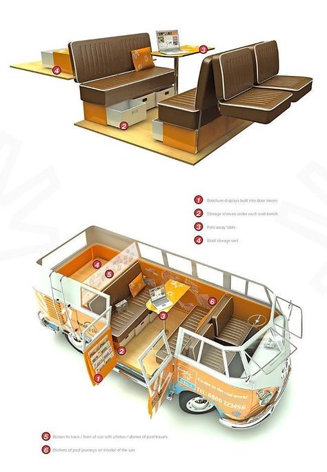 Combi Vw T2, Vw Kampeerwagens, Kombi Food Truck, Kombi Interior, Kombi Trailer, Vw Minibus, Kombi Camper, Vw Bus Interior, Kombi Motorhome