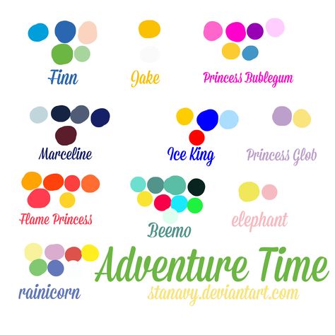 Cartoon Colour Palette, Adventure Time Color Palette, Adventure Colour Palette, Cartoon Network Color Palette, Cartoon Color Palette, Adventure Time Art Style, Adventure Time Canvas, Map Of Ooo Adventure Time, Adventure Time Map Of Ooo