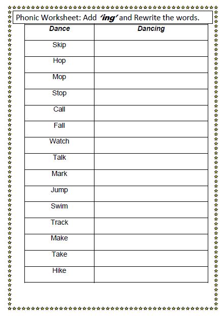 Grammar for grade 1, add 'ing' worksheet Verbs Grade 1 Worksheet, Ing Worksheets First Grade, Add Ing Worksheet, English Worksheets For Grade 1 Spelling Words, Verb Ing Worksheet, Grammar For Grade 1, Og Phonics, Sentence English, Root Words Activities