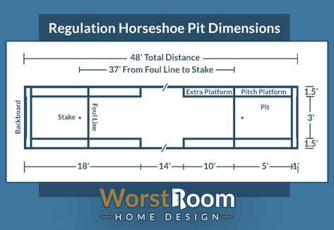 Regulation Horseshoe Pit Dimensions: Official Sizes - Worst Room Horseshoe Pits Ideas, Backyard Horseshoe Pit Ideas, Horse Shoe Pit Dimensions, Horseshoe Pit Ideas With Lights, Horseshoe Pit Ideas Diy, Backyard Horseshoe Pit, Diy Horseshoe Pit, Horseshoe Pit Ideas, Regulation Horseshoe Pit