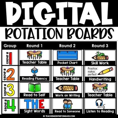 Daily 5 Group Rotation Schedule, Center Charts Rotation, Math Small Group Organization Center Rotations, Kindergarten Rotations Chart, Digital Center Rotation Chart, Reading Center Rotation Chart, Centers Kindergarten Rotation, Centers For Classroom, Classroom Rotation Chart