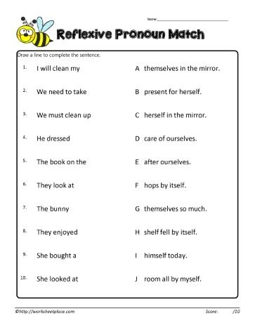 Reflexive Pronoun Match Reflexive Pronouns Activities, Reflexive Pronouns Worksheet, Different Types Of Nouns, Reflexive Pronouns, Pronoun Activities, Speech Worksheets, Types Of Nouns, Punctuation Worksheets, English Grammar Notes