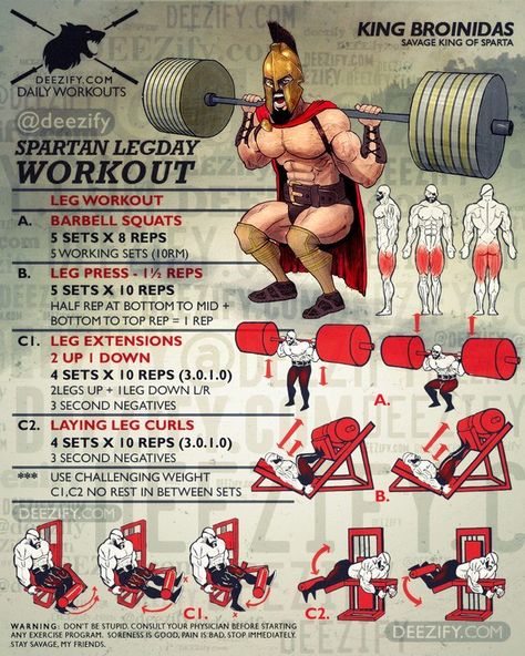 All legs Workouts Plans, Spartan Workout, Traps Workout, Bed Yoga, Sixpack Workout, Fitness Programs, Trening Fitness, Weight Training Workouts, Crossfit Games