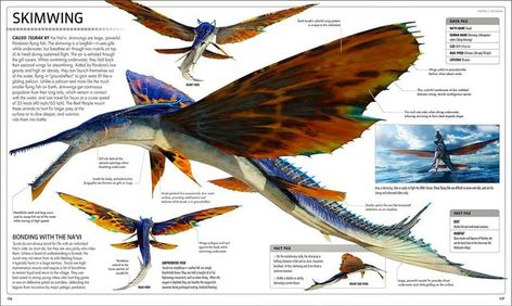 The Avatar Podcast on Instagram: "CALLED TSURAK BY the Navi, skimwings are large, powerful Pandoran flying fish. The skimwing is a lungfish — it uses gills while underwater, but breathes air through two nostrils on top of its head during sustained flight. The air is exhaled through the gill covers. When swimming underwater, they fold back their pectoral wings for streamlining. Aided by Pandora's low gravity and high air density, they can launch themselves out of the water, flying in "ground-effe Dylan Cole, Avatar Animals, Avatar The Way Of Water, Visual Dictionary, Avatar Films, Pandora Avatar, Water Animals, Avatar Movie, Avatar Characters