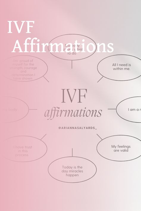 IVF AFFIRMATIONS that helped me through the process Ivf Positive Affirmations, Ivf Affirmations, Ivf Implantation, Ivf Announcement, Fertility Magic, Ivf Tips, Pregnancy Affirmations, Ivf Journey, Ivf Baby