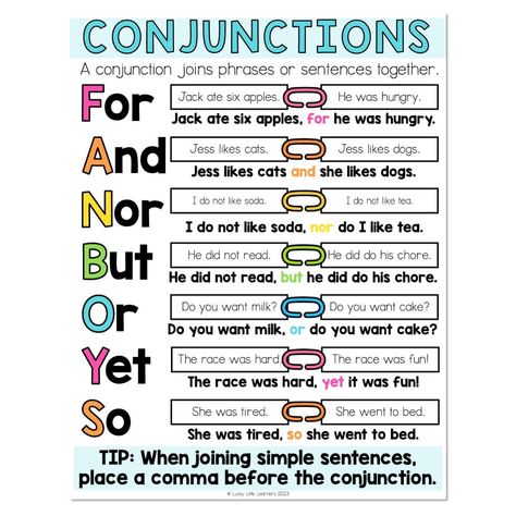 Conjunction Anchor Chart, Conjunction Chart, Conjunction Worksheet, Teaching Conjunctions, Conjunctions Activities, Conjunctions Anchor Chart, Grammar Anchor Charts, Conjunctions Worksheet, Grammar Chart