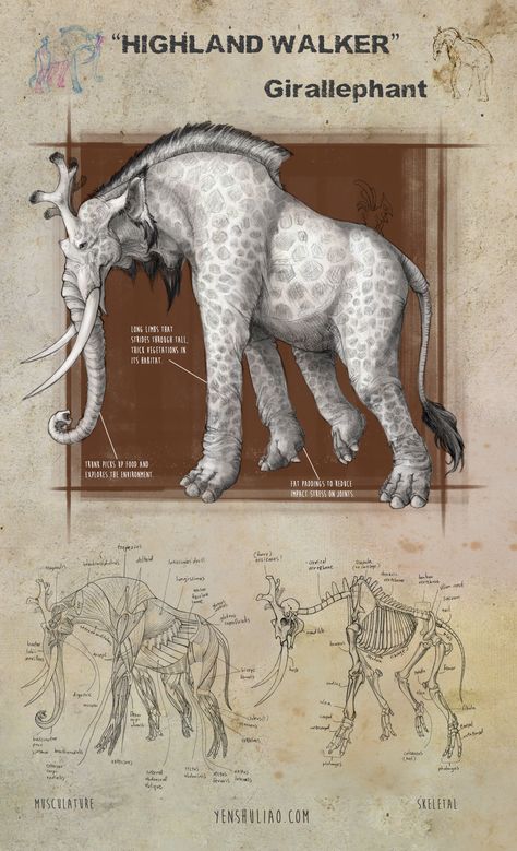 Fantasy Creatures Mythology, Mythical Monsters, Beast Creature, Ancient Animals, Fantasy Beasts, Creature Drawings, Monster Concept Art, Alien Creatures, Prehistoric Creatures